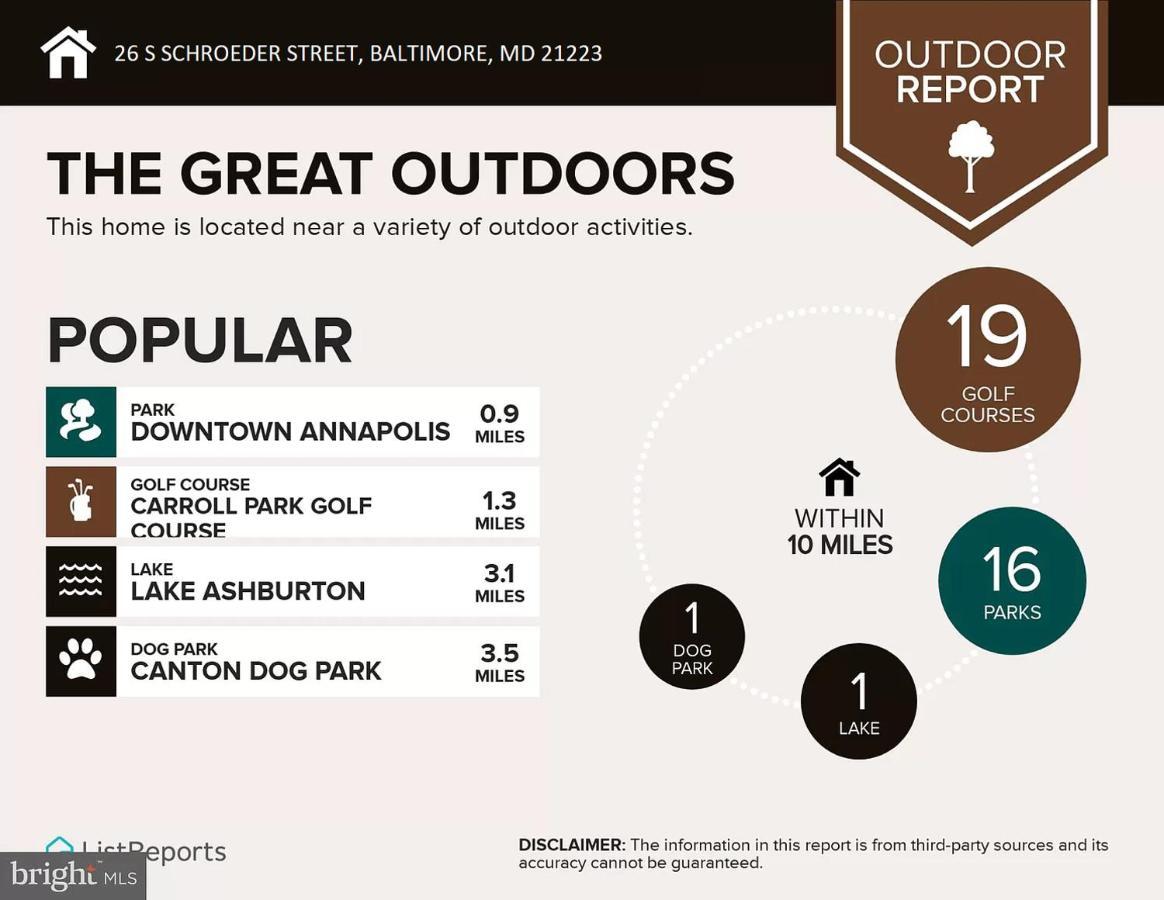 Downtown Home - Close To Topgolf, Ravens Stadium, Orioles Park, Um Baltimore Buitenkant foto